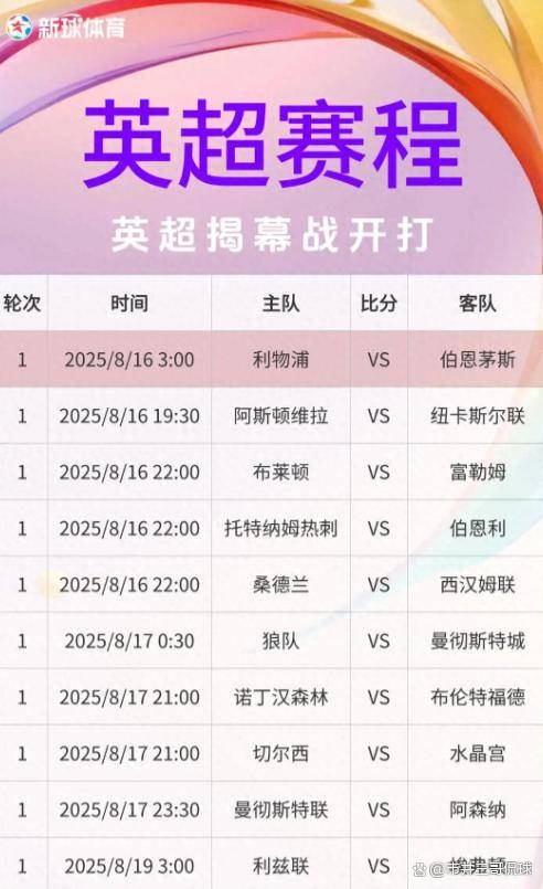  火箭比赛回放 